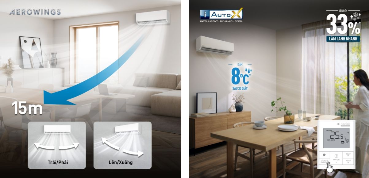 Cánh đảo gió AEROWINGS