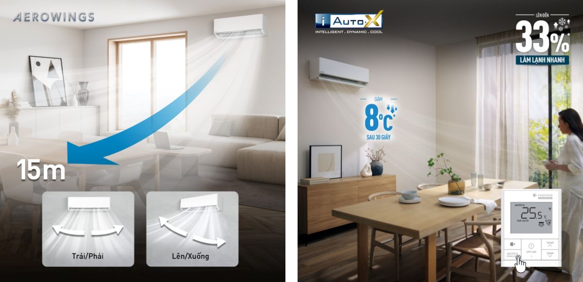 Cánh đảo gió AEROWINGS có khả năng thổi luồng gió xa lên đến 15 mét, tự động đảo gió 4 chiều